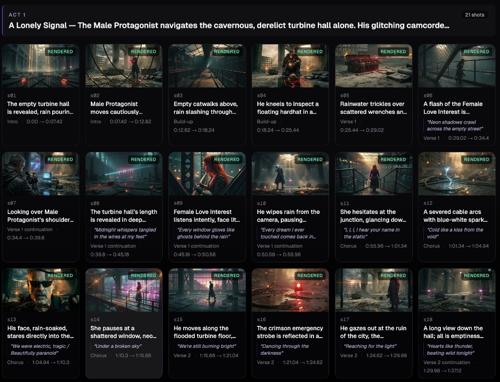 Veyra storyboard grid of shot cards with timestamps and song sections